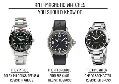 anti magnetic watch definition.